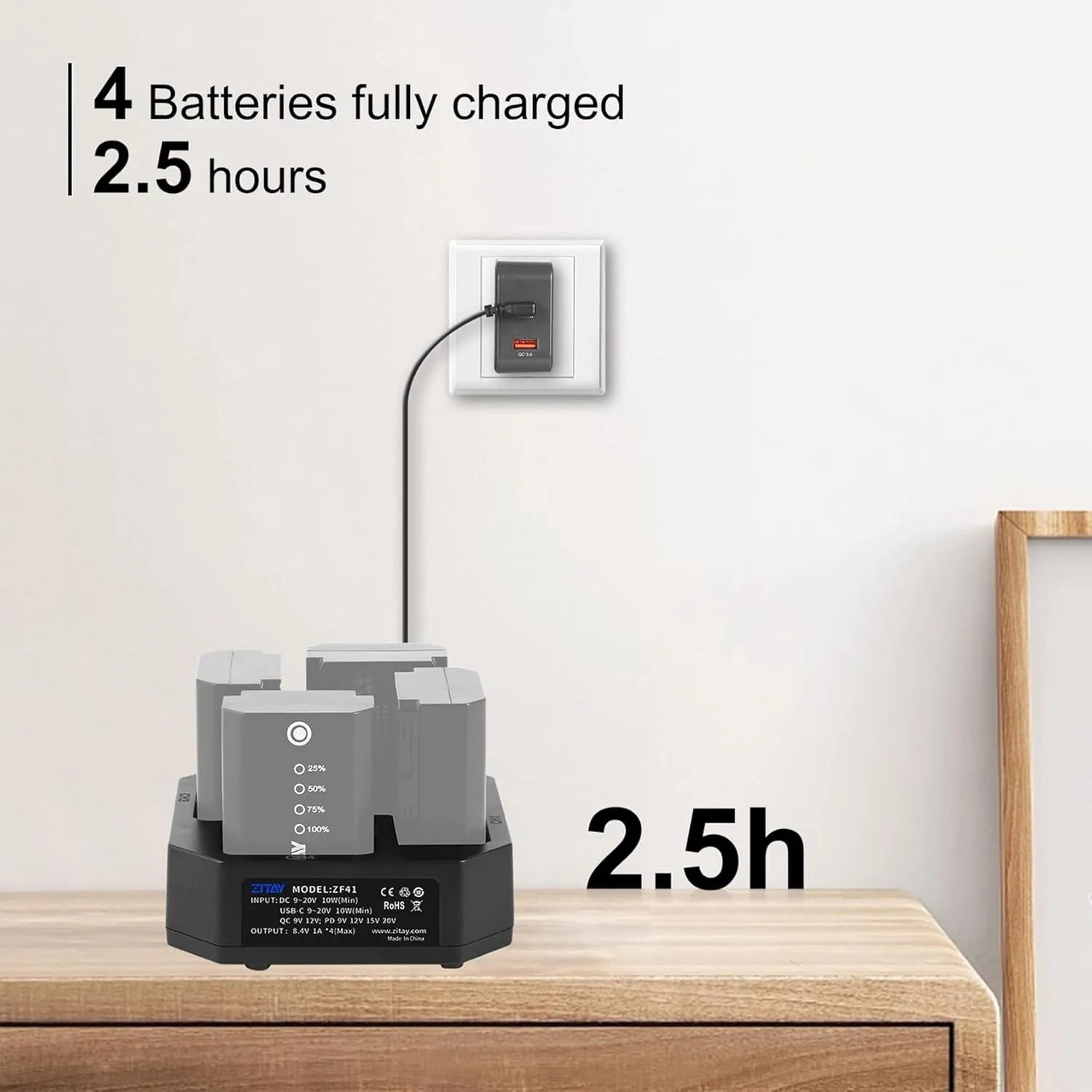 4-Channel Type C Fast Charging Station with PD 65W Quick Charger Adapter for Sony NP-FZ100 Batteries,Compatible with Sony A9 A7III A7RIII Cameras,With LCD Display (Kit)