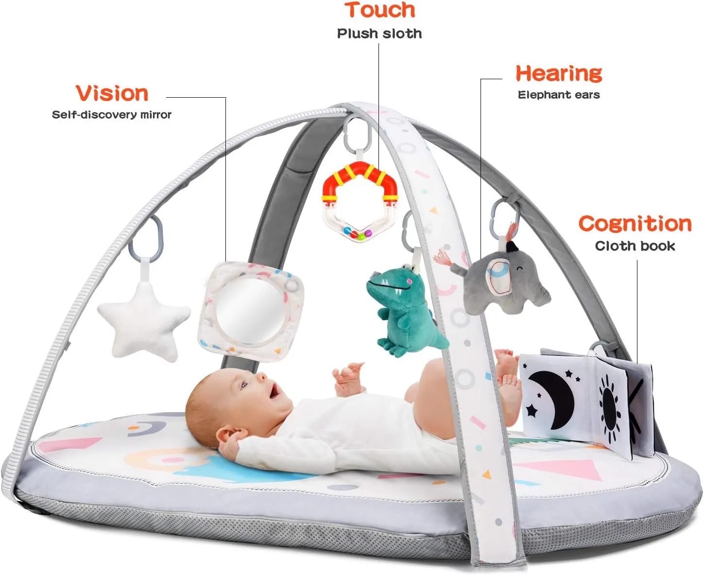 7-in-1 Five Senses Multipurpose Activity Baby Gym | Washable Baby Play Mat | 2 Detachable Non-Slip Mats