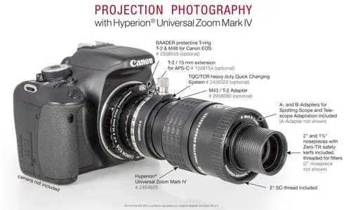 Baader Protective Wide T-Ring for Canon-EOS Including UHC-S Nebula Filter 50.4mm - 2958550N