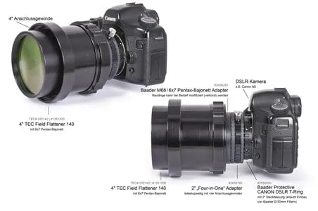 Baader Protective Wide T-Ring for Canon-EOS Including UHC-S Nebula Filter 50.4mm - 2958550N