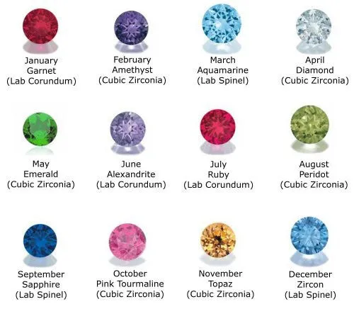 Camera Birthstone Pendant