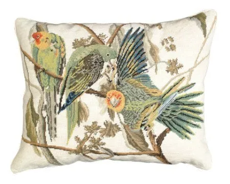 Carolina Parrot Decorative Pillow NCU-633