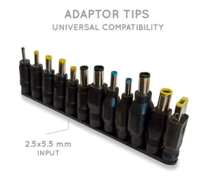 Laptop Power Plugs - 65 Watts - USB-C Cable and Adaptor Set