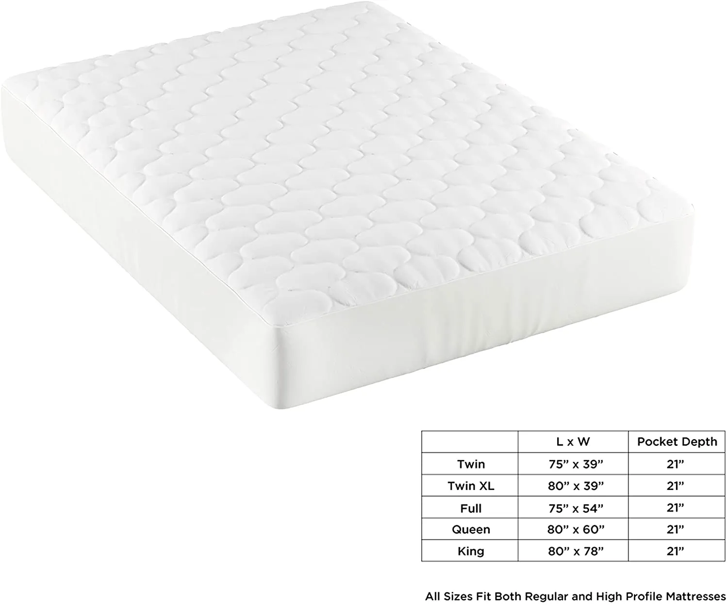 Lavish Home Padded Mattress Cover-100% Cotton Twin XL Overstuffed Bed Protector Topper for Allergens, Mites-Fitted No Slip Corners, Fits 21" Deep! Retails $85 