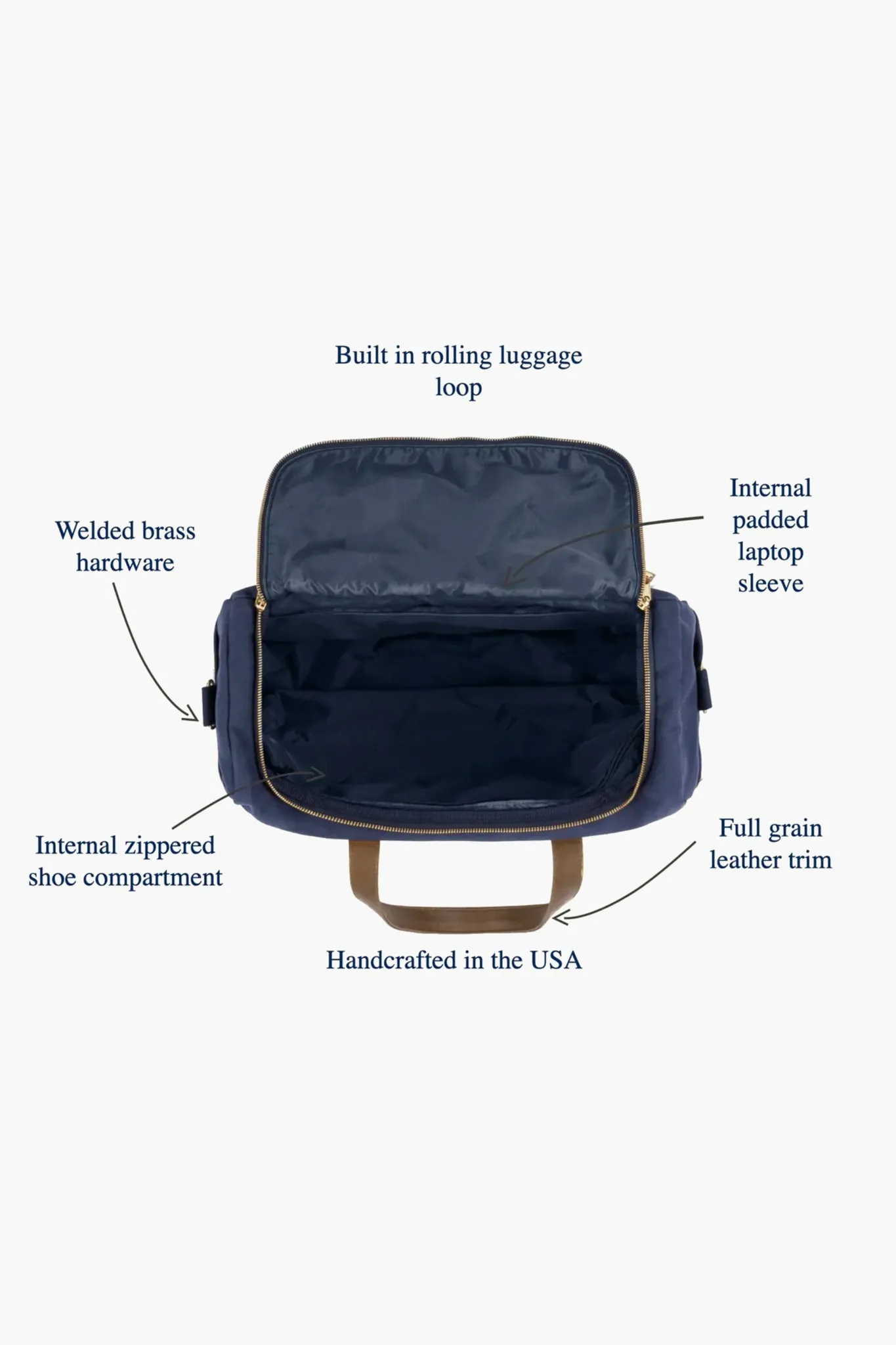 Navy Canvas Heritage Commuter Duffel