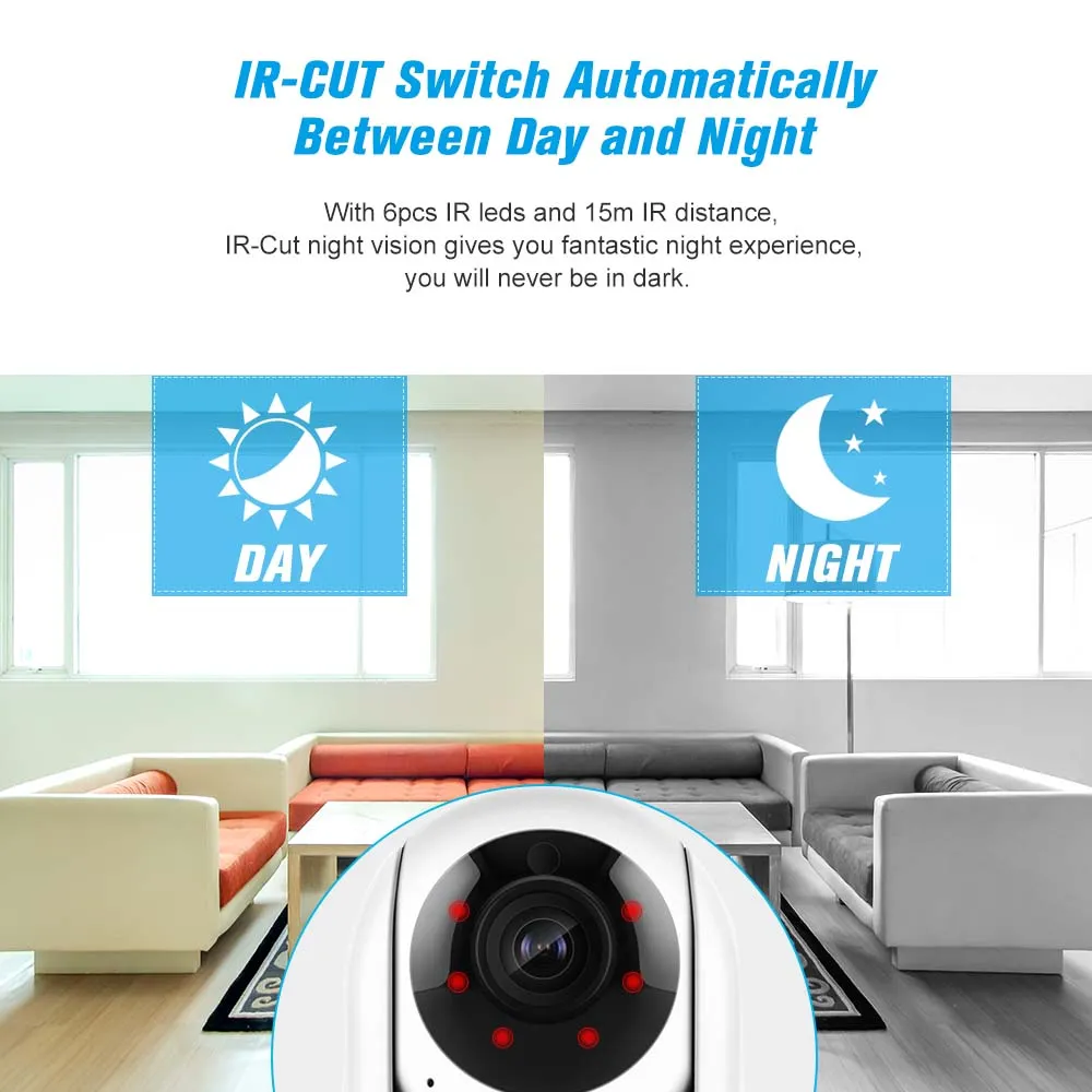 New in box! Cacagoo Home Security WIFI Camera 1080P Wireless IP Camera