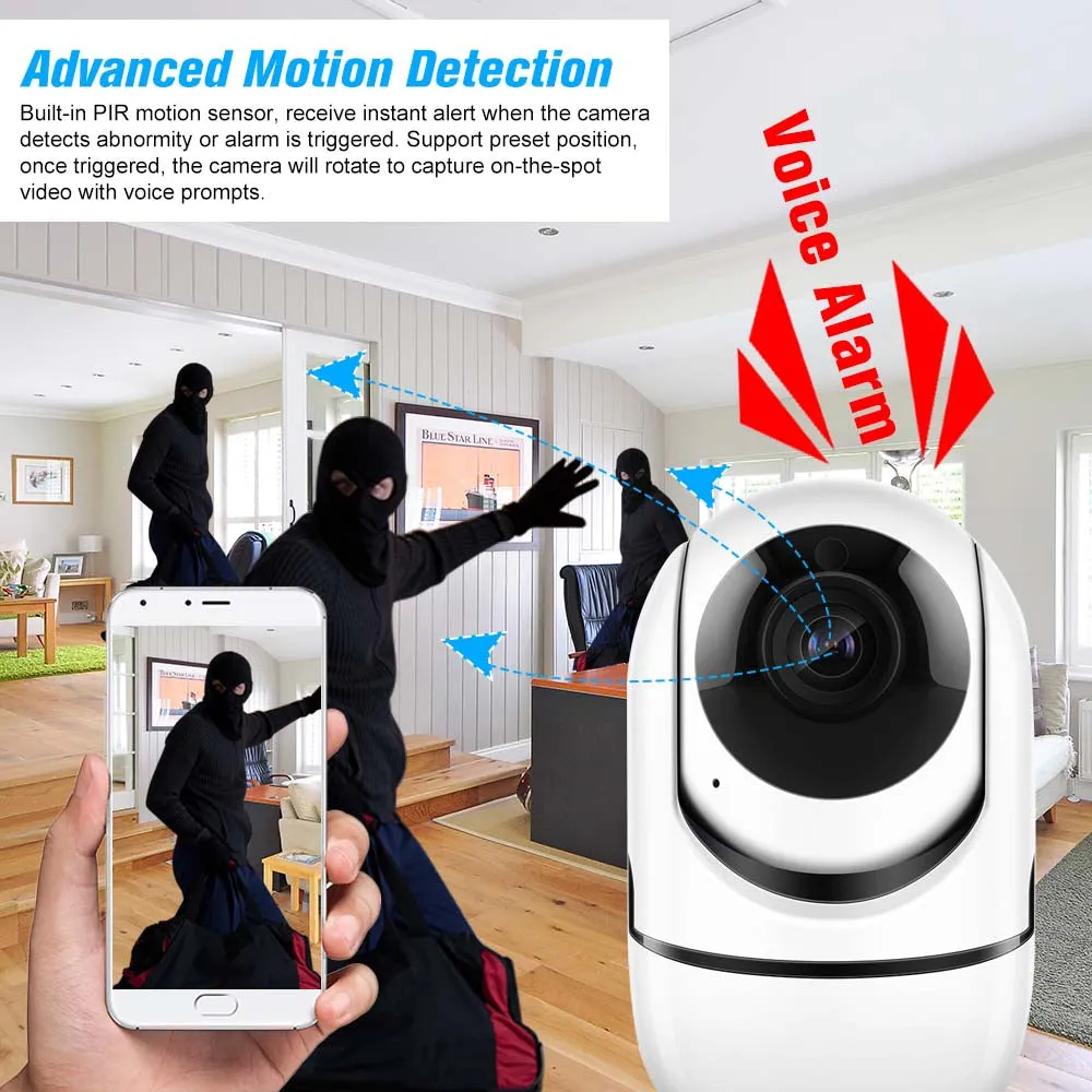 New in box! Cacagoo Home Security WIFI Camera 1080P Wireless IP Camera