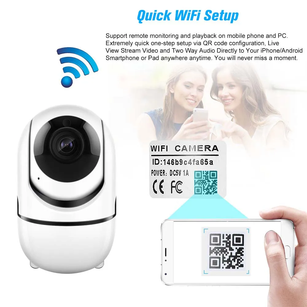 New in box! Cacagoo Home Security WIFI Camera 1080P Wireless IP Camera