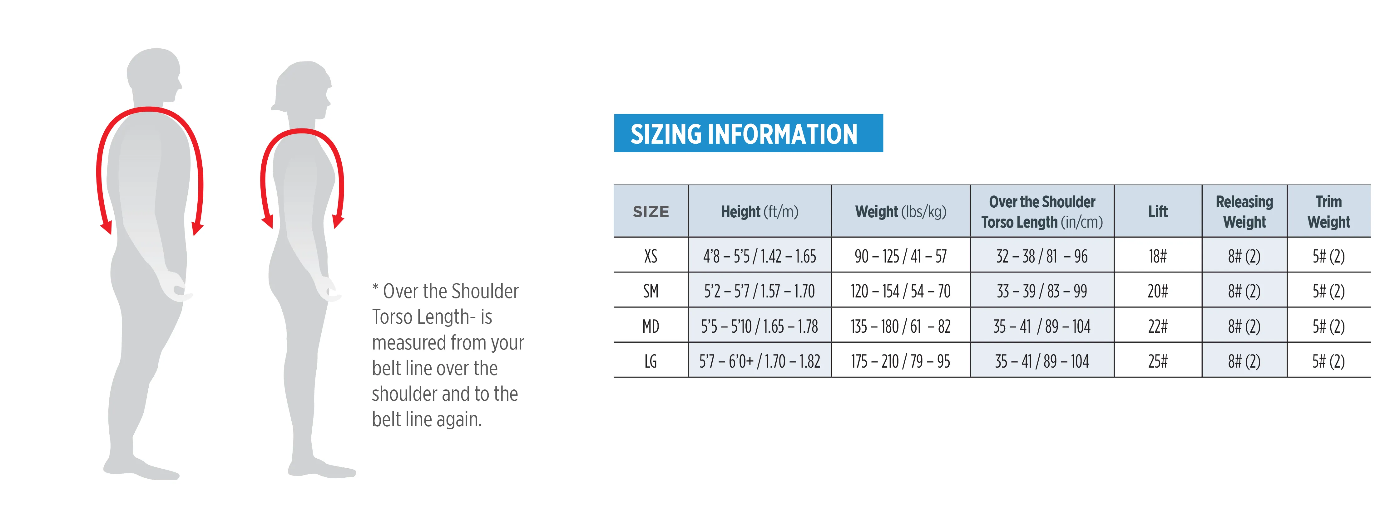 Sherwood Luna TL - Womens BCD