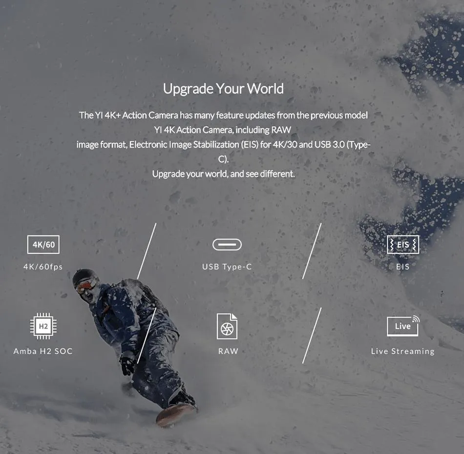 YI 4K  Action Camera with Waterproof Case Kit